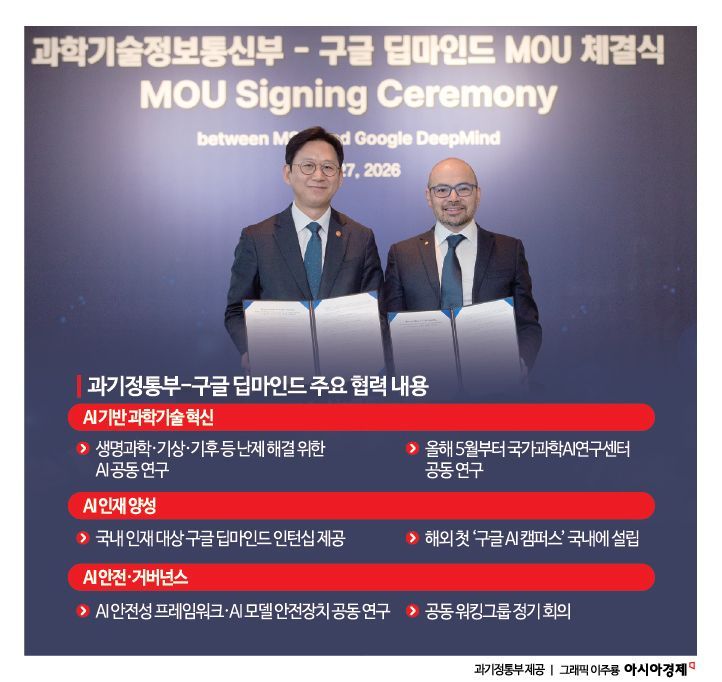 [Why&Next]구글 딥마인드가 韓에 해외 첫 'AI 캠퍼스' 짓는 이유