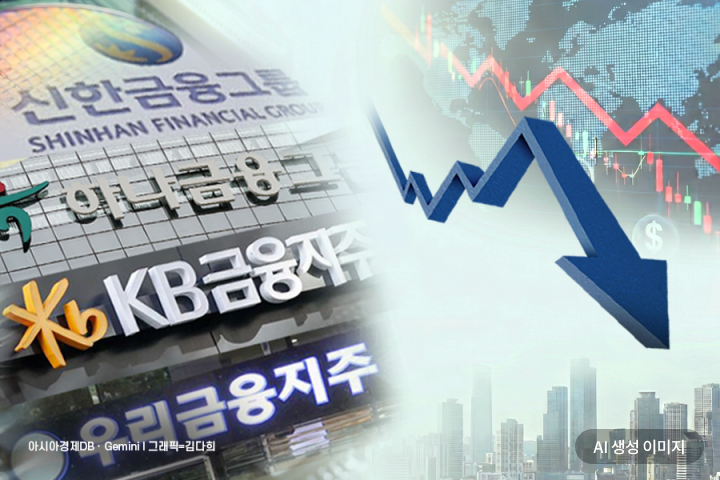 [1mm Finance Talk] Alarming Signs Behind Record Profits... Banks' NPLs Surge by 11%