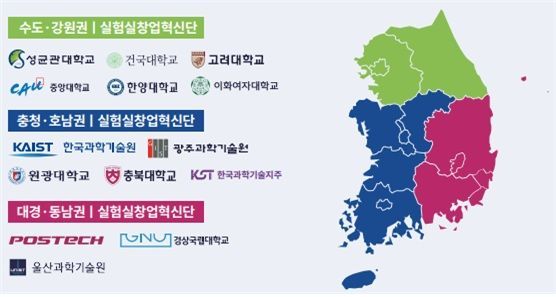 실험실창업혁신단 분포도. 과기정통부 제공