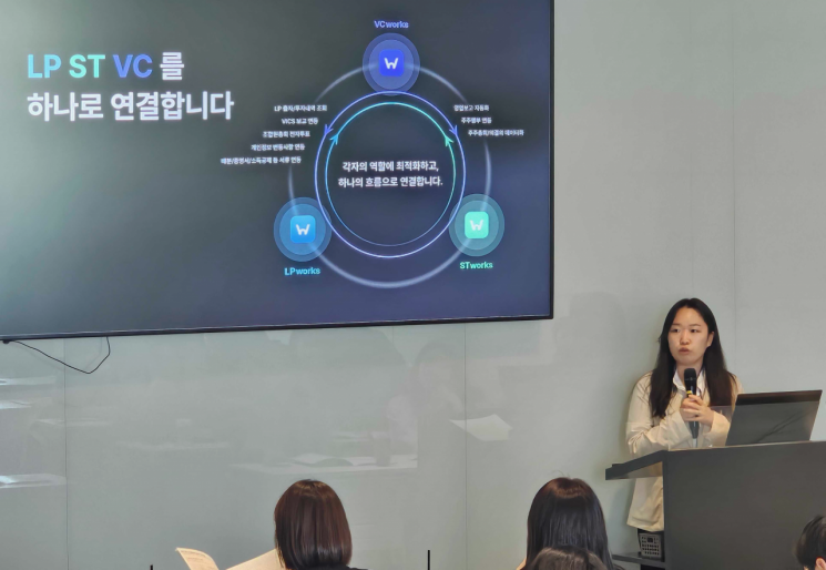 김보정 똑똑 사업기획팀장이 LP웍스 시연회에서 제품을 설명하고 있다/사진=똑똑