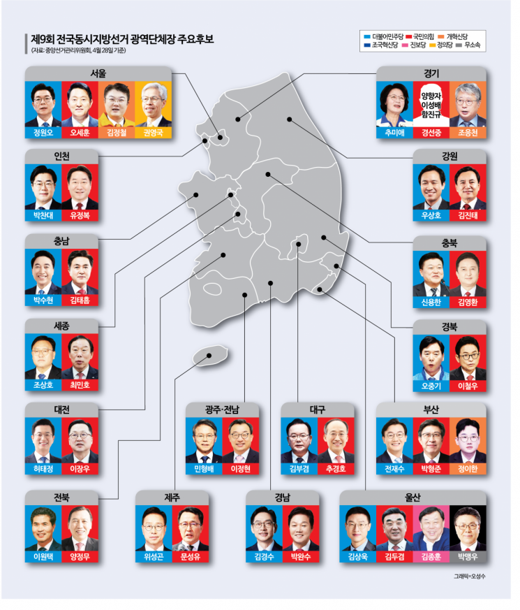6·3 광역자치단체장 출마자들은 누구인가[종합]
