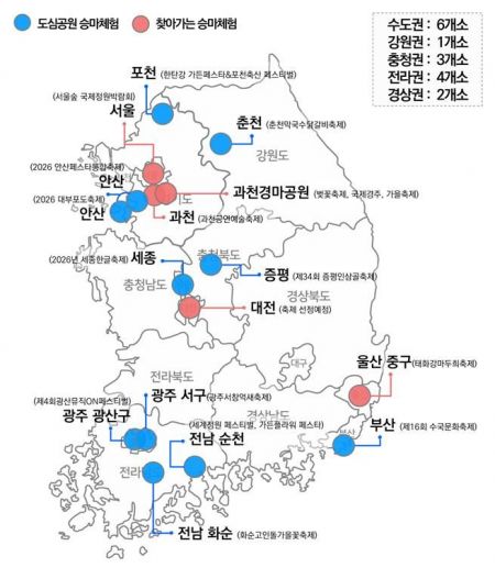 2026년 승마체험 연계 지역축제 현황. 농식품부