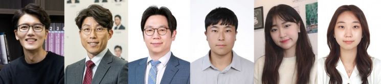 연구진, (좌측부터) 조승호 UNIST 교수, 안지환 POSTECH 교수, 한정우 서울대 교수, 김현민 UNIST 연구원, 김윤서 UNIST 연구원, 서화경 서울대 연구원. UNIST 제공