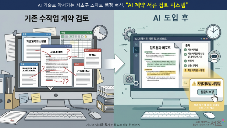 서초구, 전국 첫 'AI 계약서류 검토시스템' 9월 가동