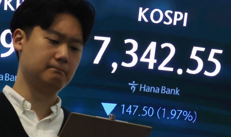 '종전 기대감 후퇴' 코스피, 장초반 2%대 약세…코스닥은 상승세