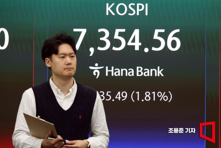 중동전쟁의 종전 협상 타결에 대한 의구심이 불거지면서 미국의 3대 지수가 일제히 떨어진 가운데 국내증시도 하락 출발한 8일 서울 중구 하나은행 본점 딜링룸에서 직원이 증시와 환율 등을 모니터하고 있다. 이날 코스피는 전 거래일 대비 1.82% 내린 7,353.94에 거래를 시작했다. 조용준 기자