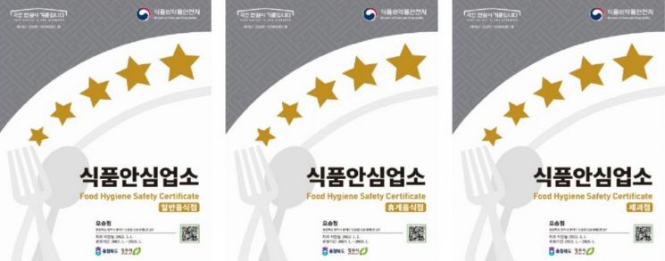 식품안심업소 표지판(업소 유형별).
