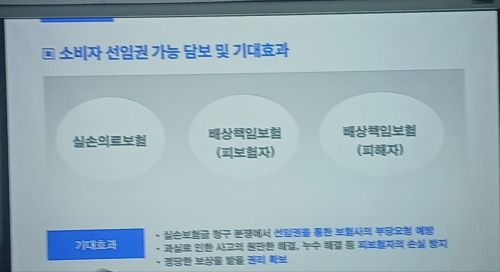 정태순 한국손해사정사회 부회장이 8일 서울 종로구 광화문 GA 인재개발센터에서 개최된 'GA협회-한국손해사정사회 소비자 권익 증진을 위한 업무협약식' 주제발표에서 소비자 선임권 도입 후 기대효과에 관해 발표하고 있다. 문채석 기자