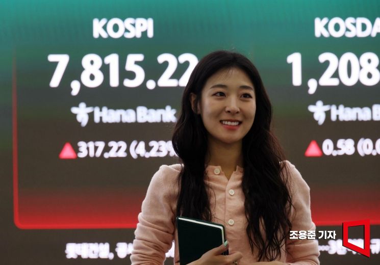 코스피 지수가 사상 처음 장중 7800선을 돌파한 11일 서울 중구 하나은행 본점 딜링룸에서 직원이 증시와 환율 등을 모니터하고 있다. 이날 코스피는 전 거래일 대비 277.31포인트(3.70%) 오른 7,775.31에, 코스닥은 5.16포인트(0.43%) 오른 1,212.88에 장을 시작했다. 2026.5.8 조용준 기자