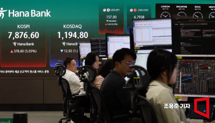 코스피 지수가 사상 처음 장중 7800선을 돌파한 11일 서울 중구 하나은행 본점 딜링룸에서 직원이 증시와 환율 등을 모니터하고 있다. 이날 코스피는 전 거래일 대비 277.31포인트(3.70%) 오른 7,775.31에, 코스닥은 5.16포인트(0.43%) 오른 1,212.88에 장을 시작했다. 2026.5.8 조용준 기자