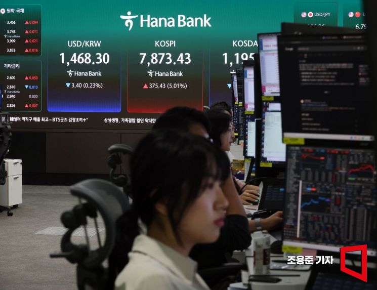 코스피 지수가 사상 처음 장중 7800선을 돌파한 11일 서울 중구 하나은행 본점 딜링룸에서 직원이 증시와 환율 등을 모니터하고 있다. 이날 코스피는 전 거래일 대비 277.31포인트(3.70%) 오른 7,775.31에, 코스닥은 5.16포인트(0.43%) 오른 1,212.88에 장을 시작했다. 2026.5.8 조용준 기자