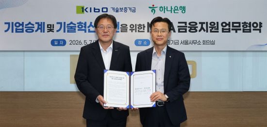 하나은행이 지난 7일 오후 서울 영등포구 기술보증기금 서울사무소에서 기술보증기금과 기업승계 및 기술혁신 촉진을 위한 금융지원 업무협약을 체결 한 후, (왼쪽부터)이상창 기술보증기금 이사, 서유석 하나은행 기업그룹 부행장이 기념촬영을 하고 있다. 하나은행 제공