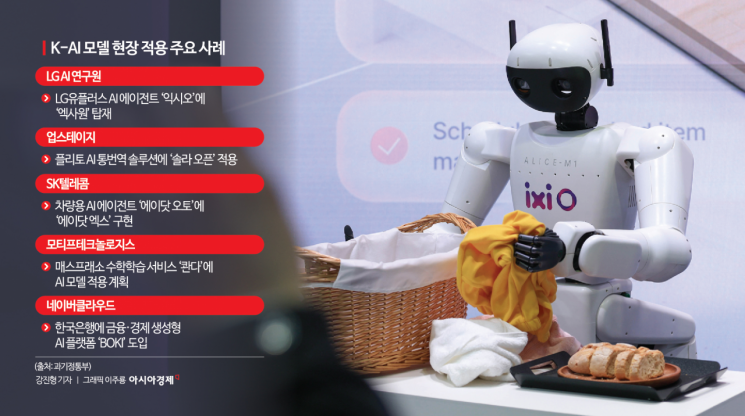 On March 2nd (local time), LG Uplus's AI agent "IXIO" demonstrated its future vision at the Mobile World Congress (MWC 2026) held in Barcelona, Spain.