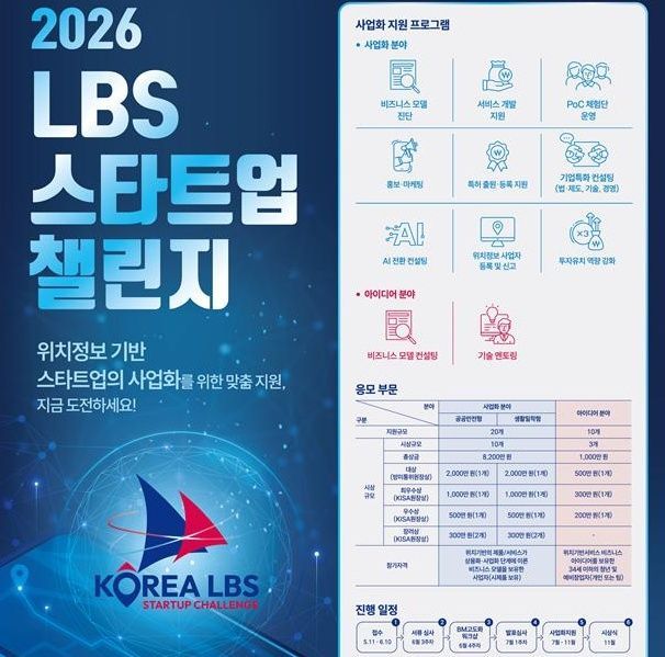 위치정보 분야 스타트업 공모전 개최…"유망기업 발굴"