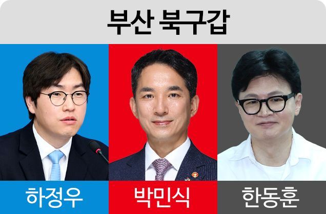 [시사쇼]김상욱 조국 한동훈…단일화에 출렁이는 운명