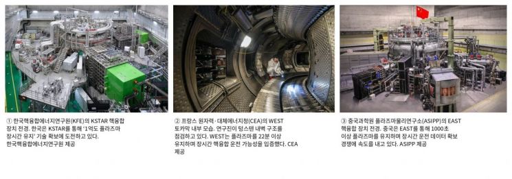 [사이언스 스코프] 22분 vs 1억도… 인공태양 패권 경쟁, 누가 먼저 '태양'을 안착시키나
