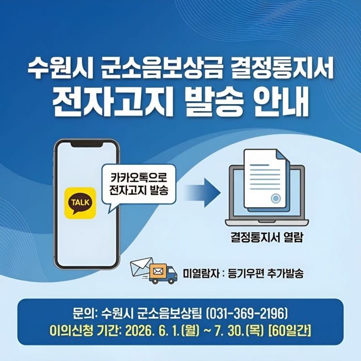 수원시의 군소음보상금 결정통지서 모바일 전자고지 발송 안내 포스터
