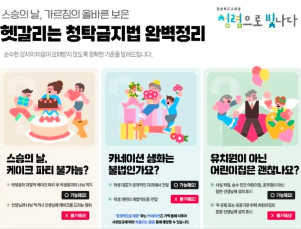경상북도교육청이 게시한 스승의 날 청탁금지법 위반 사항 등에 대한 배너. 경상북도교육청