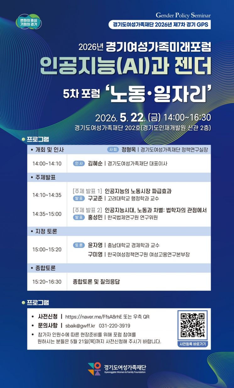 경기여성가족미래포럼 5차 포럼 안내 포스터