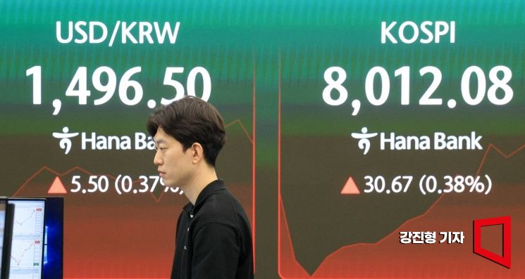 코스피 지수가 사상 첫 장중 8천선을 돌파한 15일 서울 중구 하나은행 딜링룸 전광판에 국내증시 지수가 표시돼 있다. 2026.5.15 강진형 기자