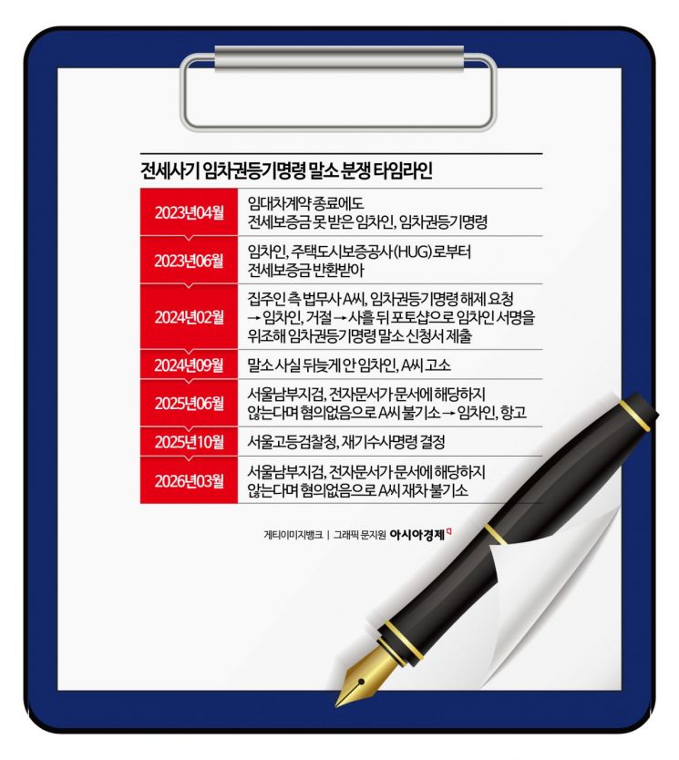 [단독] "도장 위조했는데 무혐의"…전세사기 피해자 두 번 울린 法