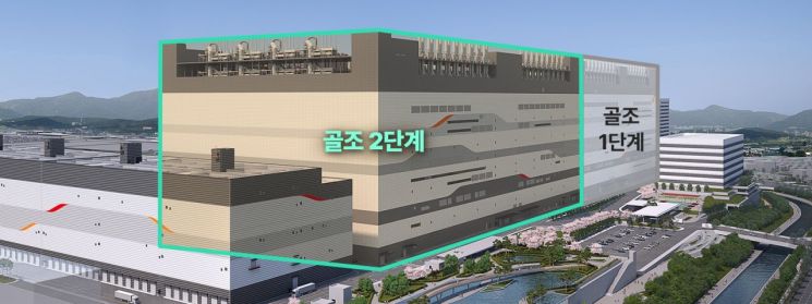 SK하이닉스 용인 반도체 클러스터 팹 1기 조감도. SK하이닉스 뉴스룸