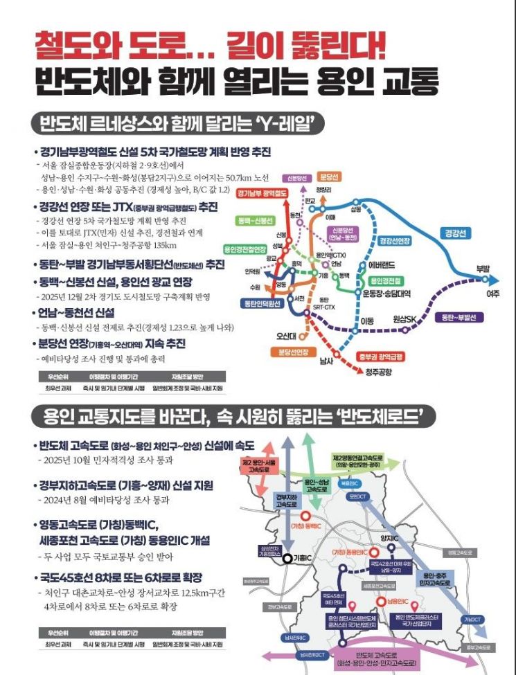 이상일 용인특례시장 후보 예비홍보물 공개. 이상일 후보 제공