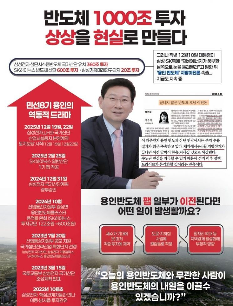 이상일 용인특례시장 후보 예비홍보물 공개. 이상일 후보 제공