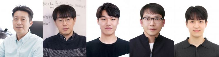 연구진, (좌측부터) 박영석 교수, 민승규 교수, 정성화 박사, 김시인 연구원, 이종환 연구원. UNIST 제공