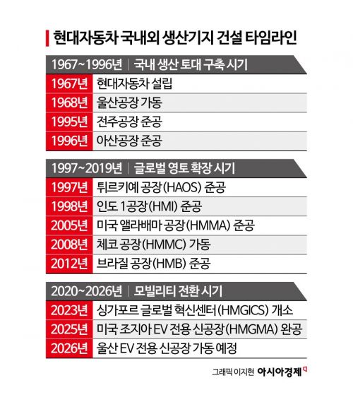 “这样下去大企业都要走了”……财界忧心罢工风险促使工厂外迁