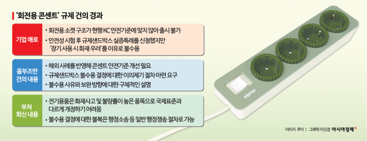 번뜩이는 '韓기술' 해외로 다 빠진다…보조금까지 줘놓고 "출시는 안돼"