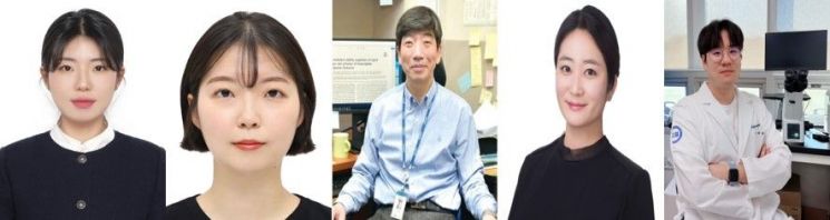 (왼쪽부터) KBSI 표적치료기술연구단 이가은 박사후연구원(공동 제1 저자), 남수빈 학생 연구원(공동 제1 저자), 가톨릭대 조용연 교수(공동 교신저자), KBSI 표적치료기술연구단 방글 선임연구원(공동 교신저자), 이철중 책임연구원 (공동 교신저자). 한국기초과학지원연구원