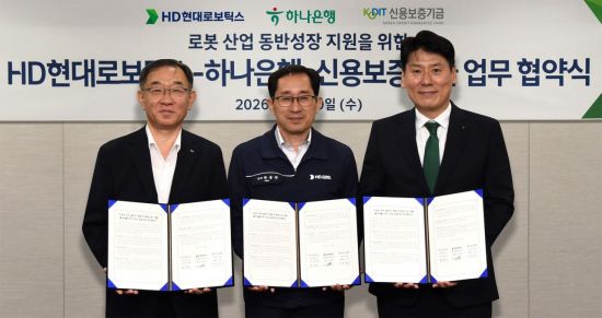 하나은행이 지난 20일 대구 HD현대로보틱스 본사에서 HD현대로보틱스, 신용보증기금과  '차세대 로봇 솔루션 개발 및 해외시장 진출 활성화 업무협약'을 체결한 가운데 (왼쪽부터)채병호 신용보증기금 상임이사, 박종찬 HD현대로보틱스 생산 및 지원부문 상무, 천병주 하나은행 종로영업본부 지역대표가 기념촬영을 하고 있다. 하나은행 제공