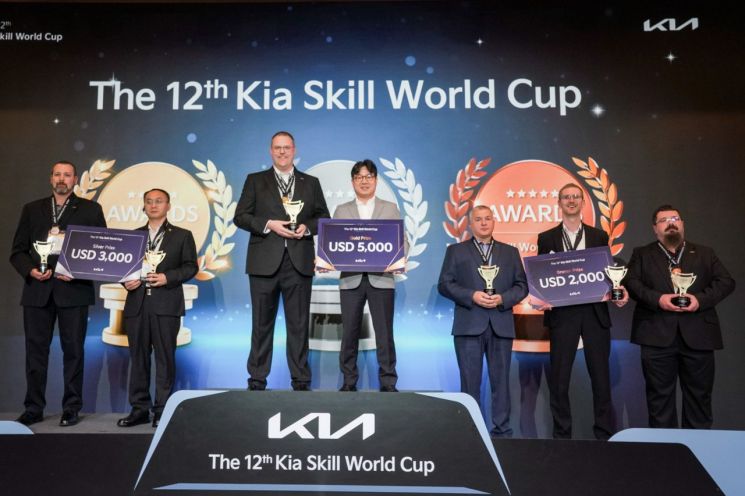 At the awards ceremony of the 12th Kia Skill World Cup, a commemorative photo was taken featuring (from left) Aaron Addison, Guo Yuanlei, Tom Shaples, Kia Global Business Management Division Head Taehoon Lee, Maciej Podlecki, Jorian van Hartern, and Max Umbrs. Kia