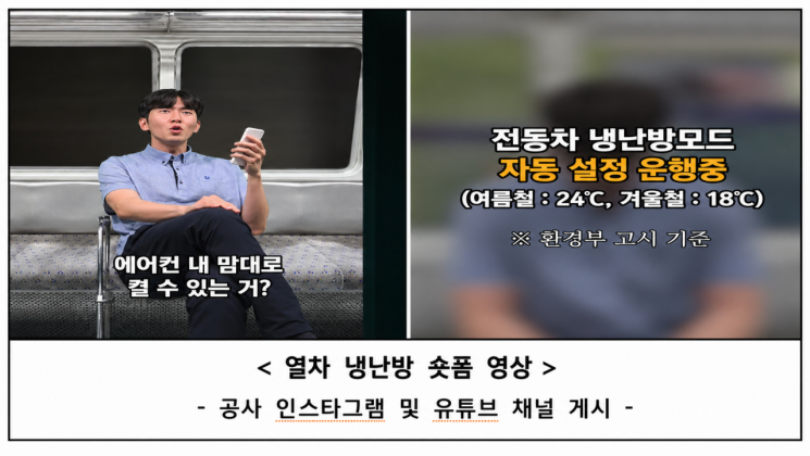 서울지하철 냉방 '자동 조절' 중인데…"덥다" 민원만 1년에 75만건 