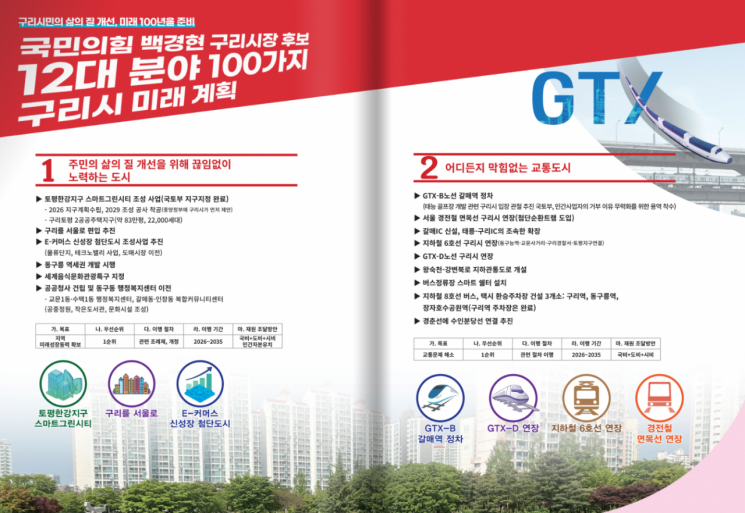 백경현 구리시장 후보(국민의힘)가 교통·주거·첨단산업·복지·문화 정책을 아우르는 '12대 분야 100가지 구리시 미래계획'을 발표했다. 백경현 후보 제공