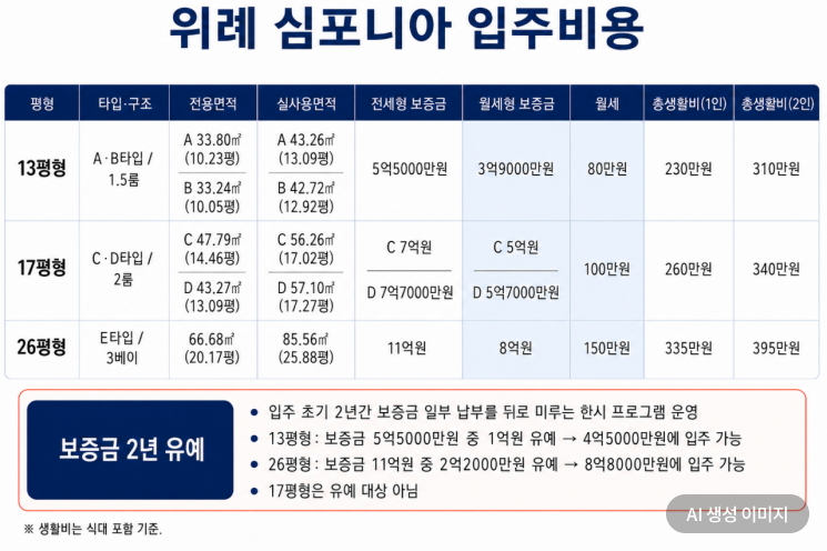 "내 자식이 모르는 입맛, 여기 직원은 알아"…서울 송파 한복판 실버타운 가보니[르포]