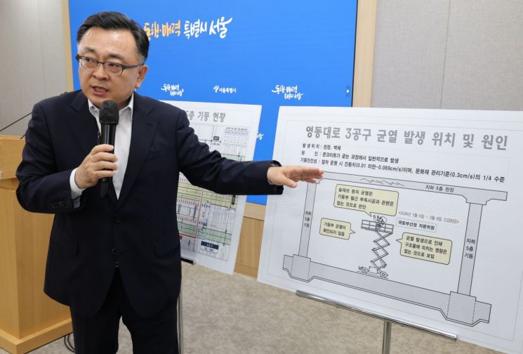 김성보 서울시장 권한대행이 25일 서울시청에서 브리핑을 열고 GTX-A 노선 철근 누락이 밝혀진 영동대로 복합개발 3공구 건설공사와 관련해 설명하고 있다. 연합뉴스
