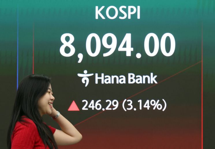 코스피, 6거래일 만 8000선 넘었다…30만전자·200만닉스 '활활'