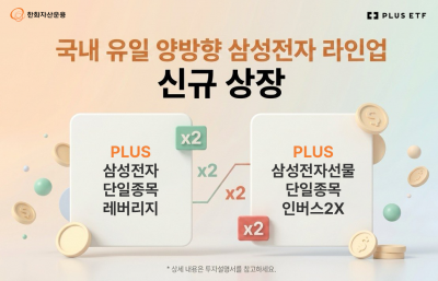 한화운용, PLUS 삼성전자 레버리지·인버스2X 동시 상장