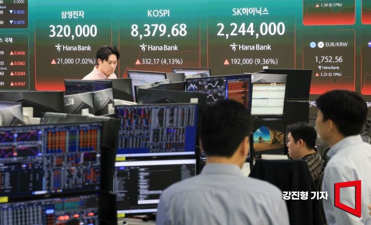 코스피, 장초반 4% 올라 8400 돌파…코스닥은 하락전환