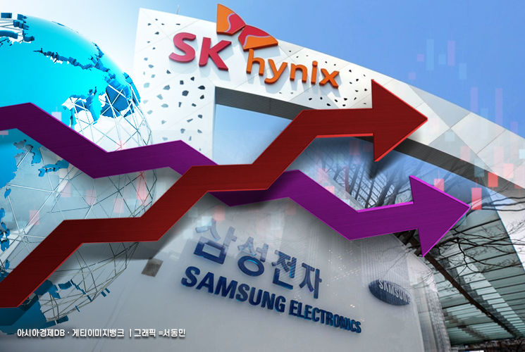 80만전자·700만닉스까지 가능하다고?…마이크론이 바꾼 반도체 공식