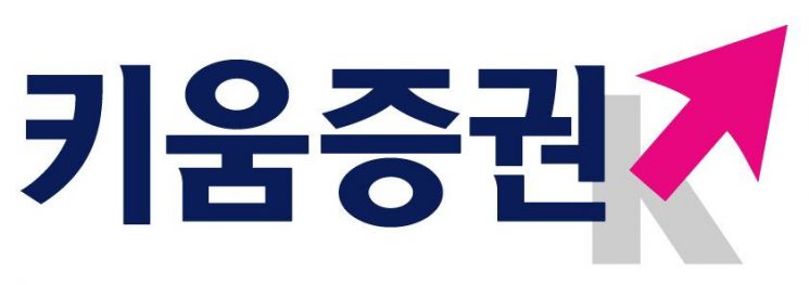 키움증권, 증시 개장 전 MTS 접속 오류…프리마켓 전 정상화