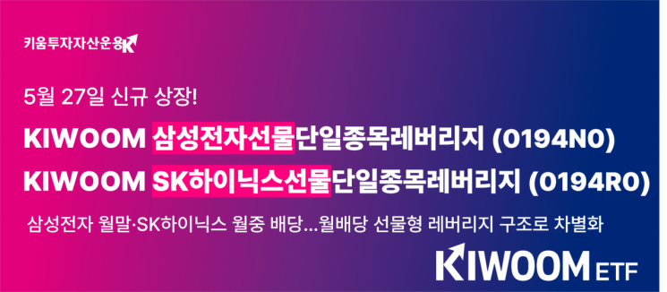키움운용, 삼전·하닉 레버리지 상장…'월배당 선물형' 구조