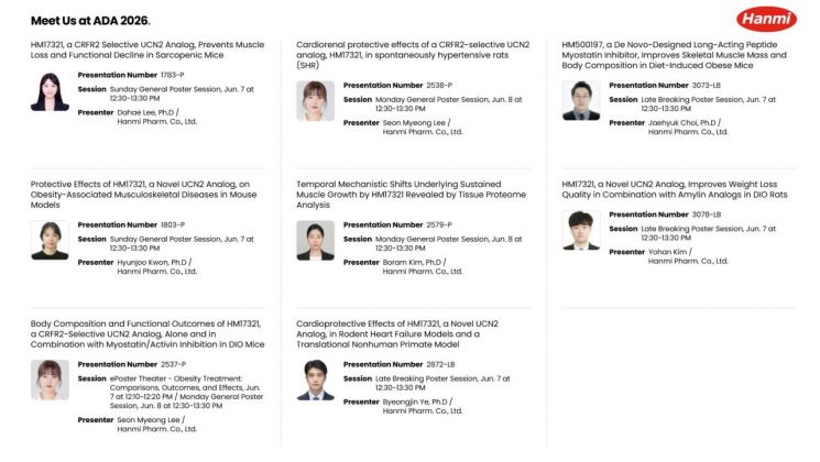 한미약품, 내달 美 당뇨병학회서 2번째 '근육 증가' 비만신약 공개