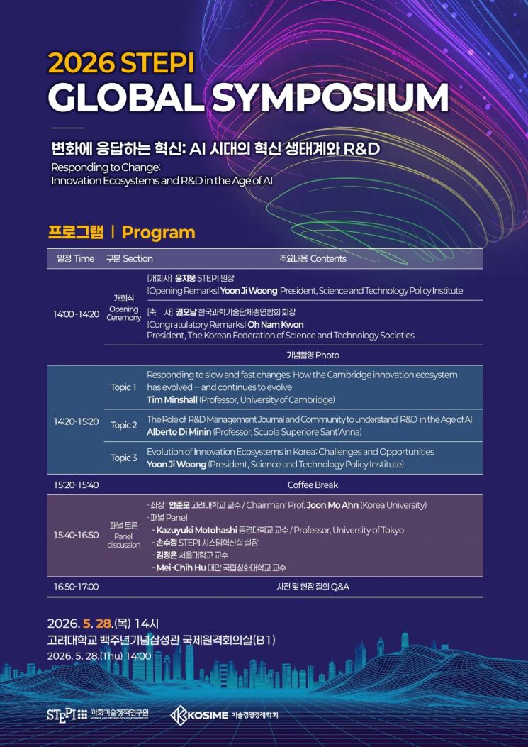 Program Poster. Provided by STEPI