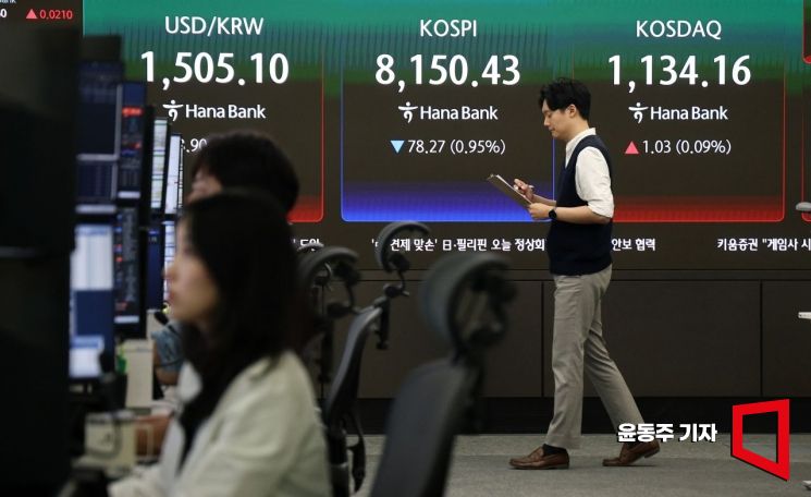 코스피, 외국인 매도세에 장중 약세