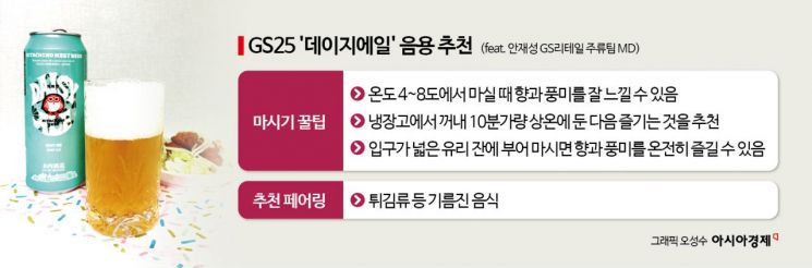 [오늘밤편술]에일부터 라거까지 지드래곤 '픽'…GS25 '데이지맥주'