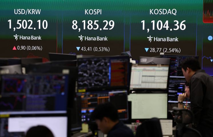 코스피, 8180선 약보합 마감…장중 변동성 확대