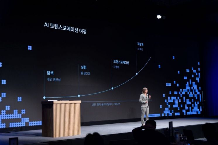 27일 오픈AI가 개최한 '이그젝 서밋(Exec Summit)' 행사에서 애슐리 크레이머 오픈AI 엔터프라이즈 부문 부사장이 발표하고 있다. 오픈AI